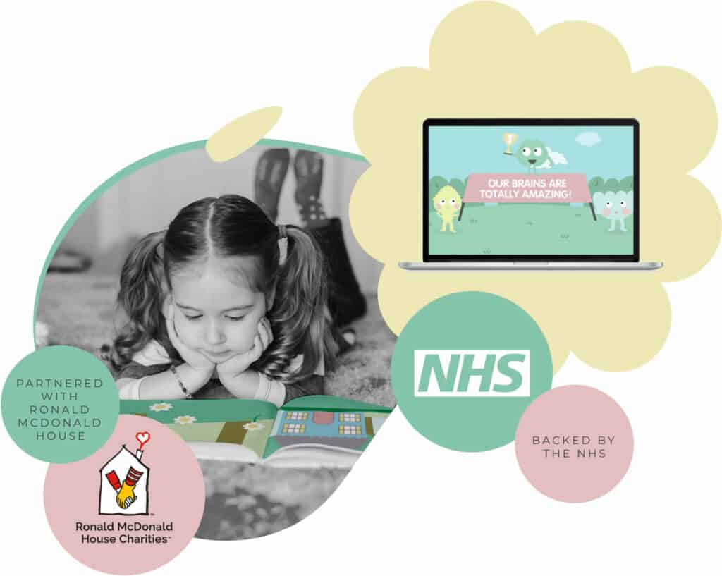 myHappymind case study